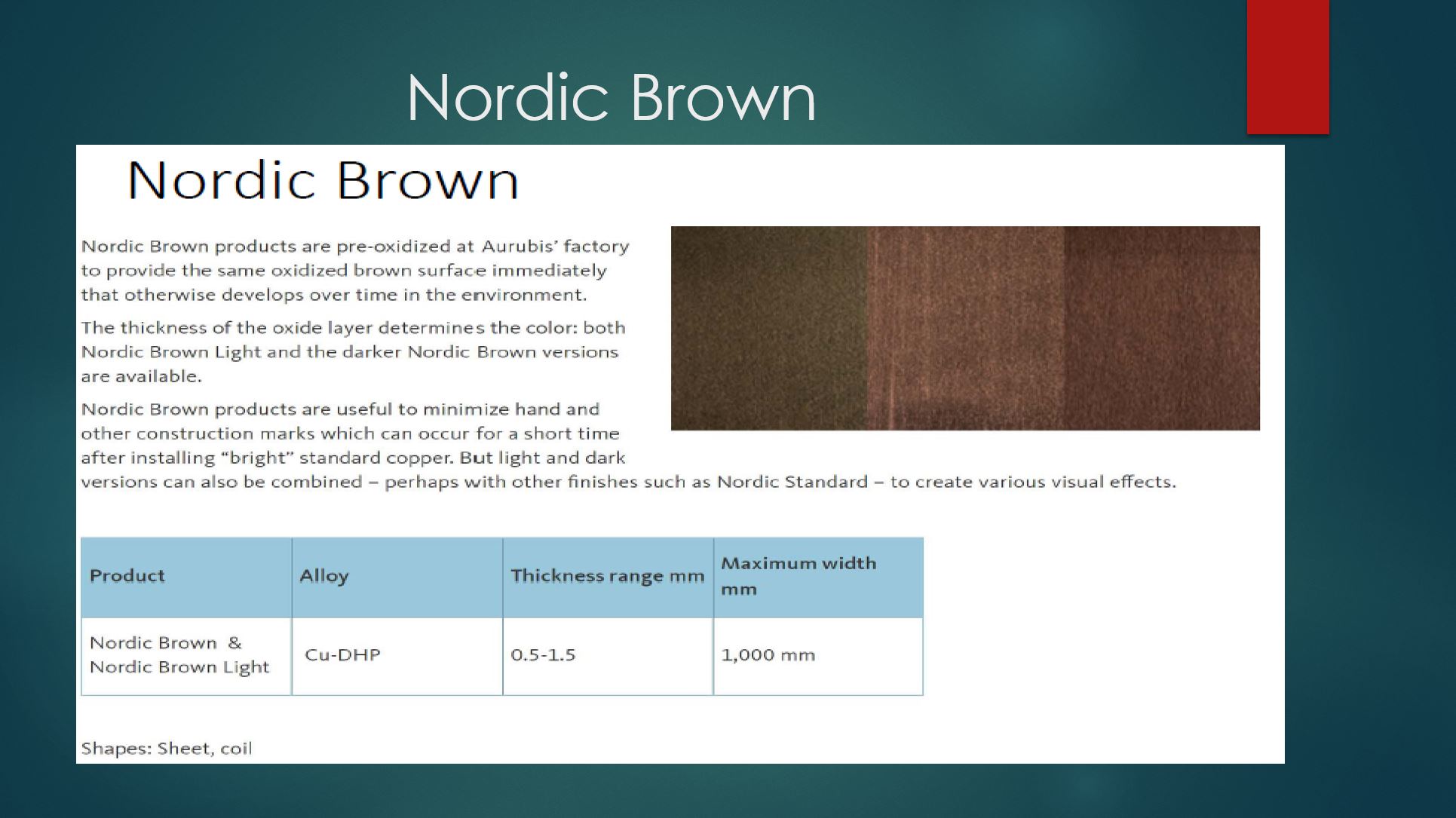 New Balance Building