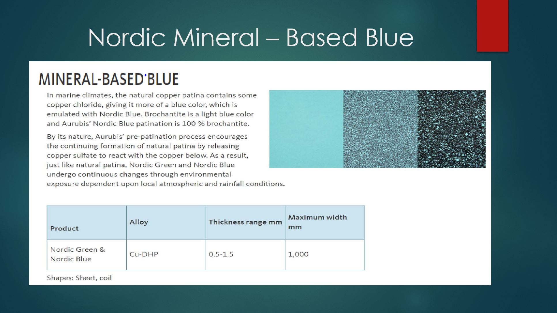 New Balance Building